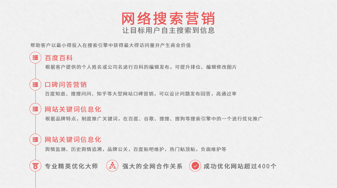 拉薩網(wǎng)絡推廣