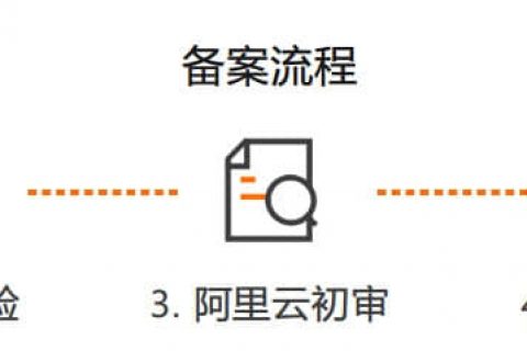 拉薩網(wǎng)站建設(shè)常見問題之什么是域名ICP備案？拉薩網(wǎng)站如何備案？
