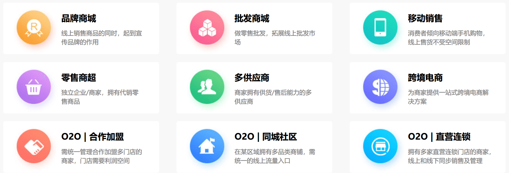 拉薩電商平臺(tái)建設(shè)