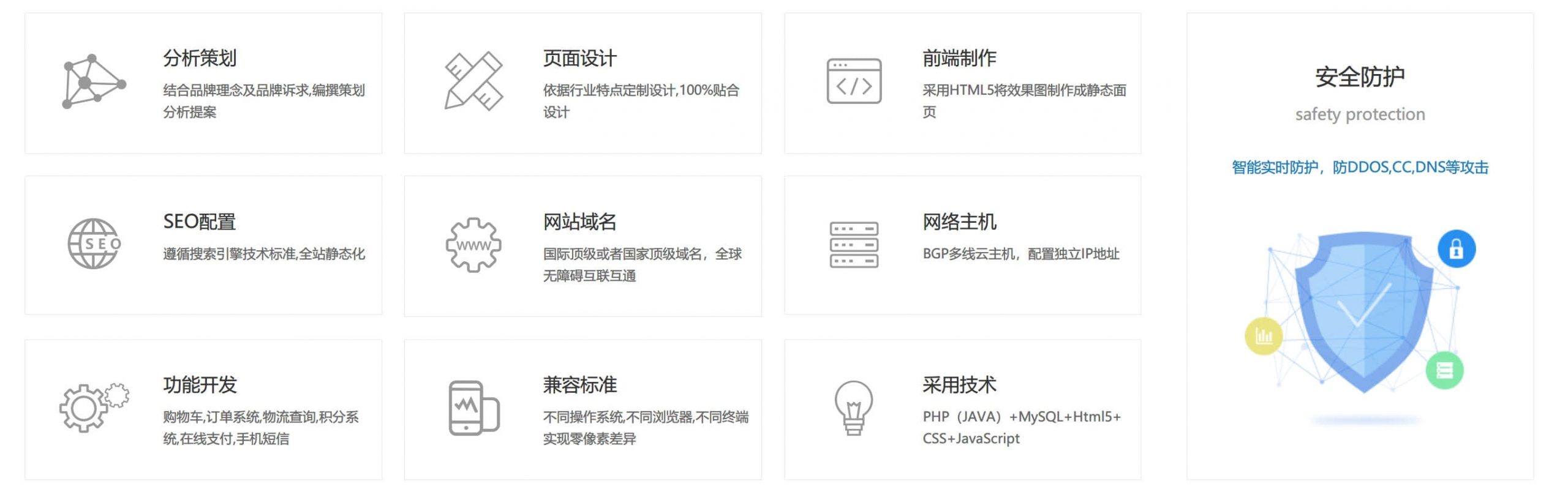 拉薩電商平臺(tái)建設(shè)