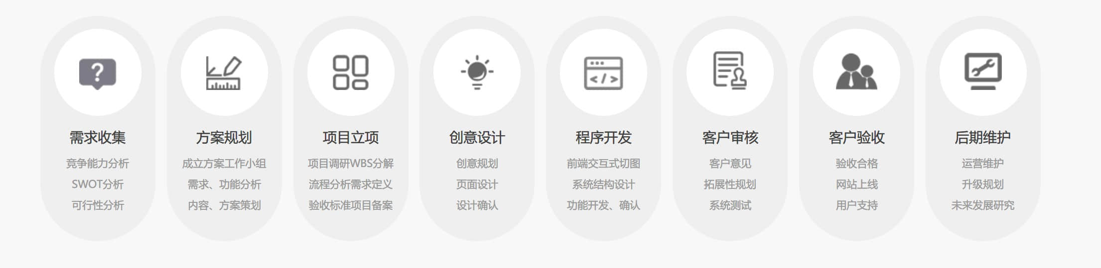 拉薩電商平臺(tái)建設(shè)