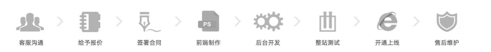 拉薩網(wǎng)站建設